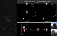 Gravitational Lensed System BG1429+1202