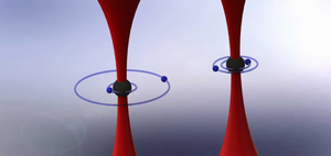 Rydberg atoms