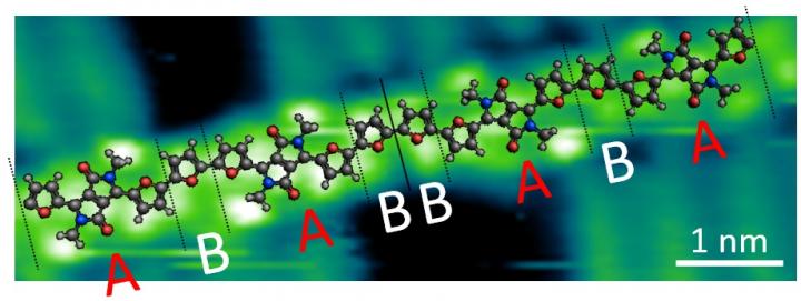 Molecular Model of the Polymer Backbone Overlaid on an Image of a Section of C14DPPF-F