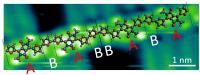 Molecular Model of the Polymer Backbone Overlaid on an Image of a Section of C14DPPF-F