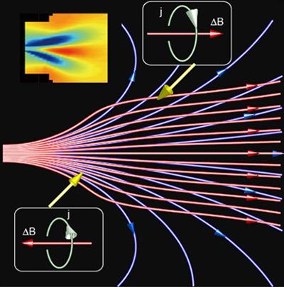 On the Road to Creating An Electrodeless Spacecraft Propulsion Engine