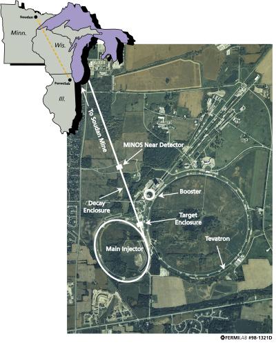 MINOS Experiment Locations