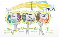 17 Science and Industry Institutions from Eight Countries Cooperate under the Si-DRIVE project