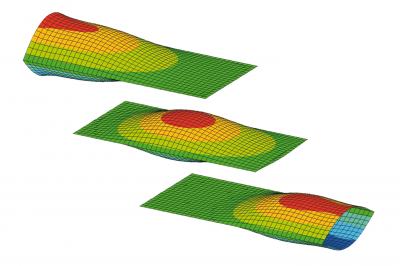 Smart Miniature Pump