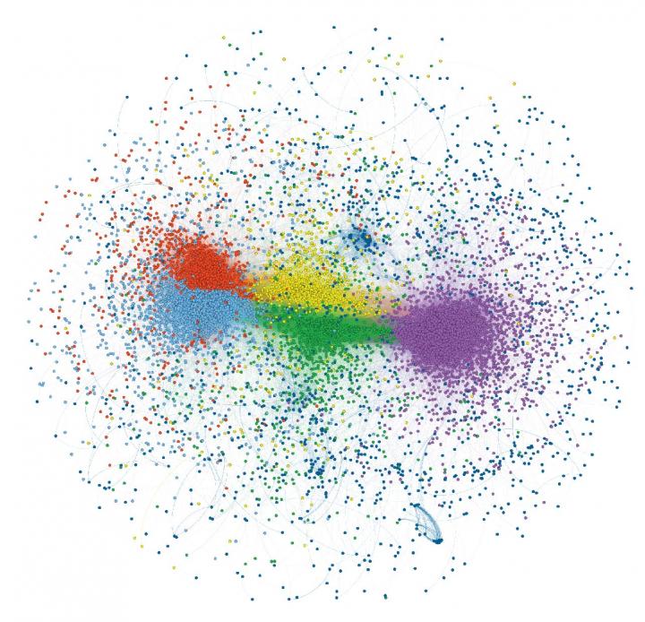 lncRNA