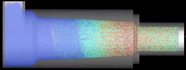 Purdue University Fuel Research