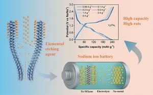 Tellurium‑Terminated MXene Synthesis via One‑Step Tellurium Etching