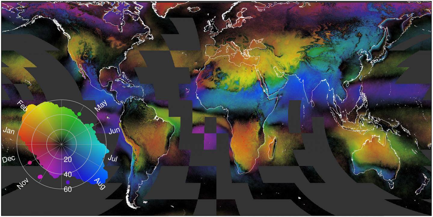 Seasonal Cloud Concentration