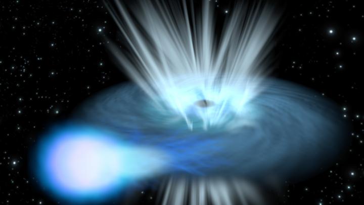 Binary System