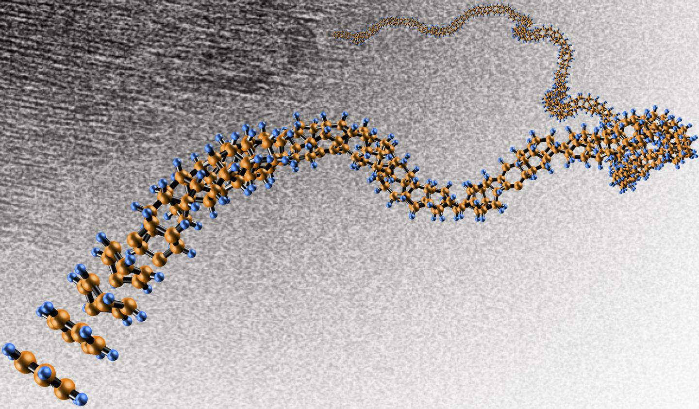 Diamond Nanothreads
