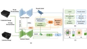 Boundary-Aware Semi-Supervised Segmentation Boosts 3D Medical Image Accuracy