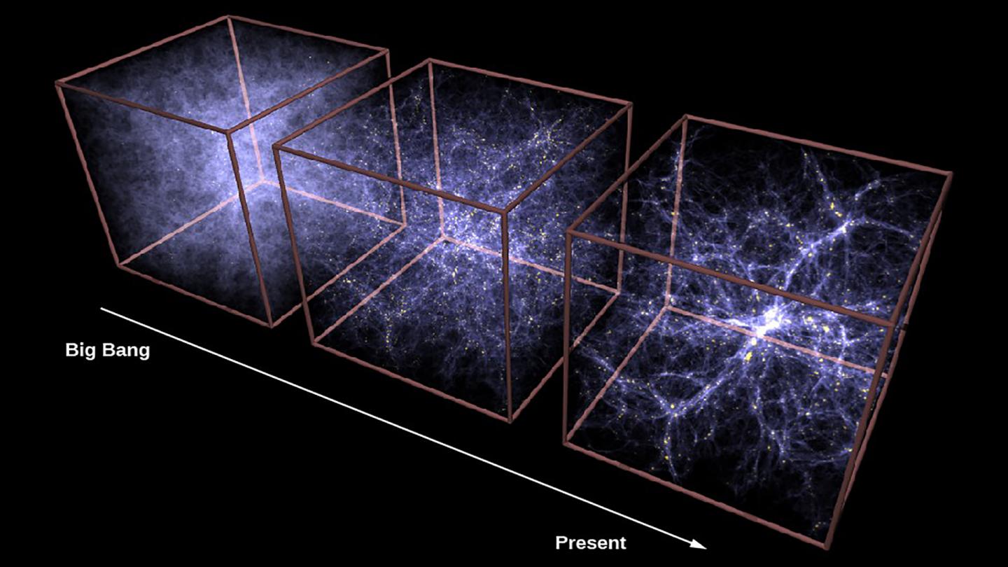Evolution of large-scale structure as calculated by supercomputers