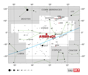A1689-zD1 in the Virgo Cluster