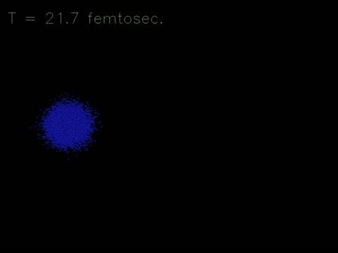Particle Beam Ionization Simulation