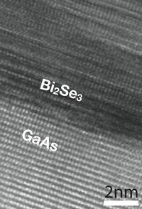 The Birth of Topological Spintronics