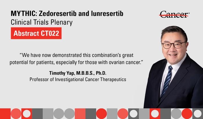 Zedoresertib and lunresertib combination shows promising antitumor activity