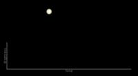 microlensing_video1