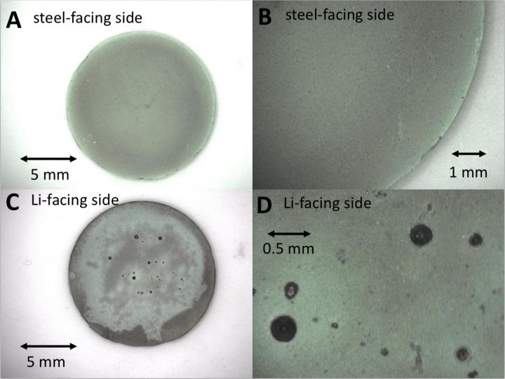 Non-Discharged Cathodes