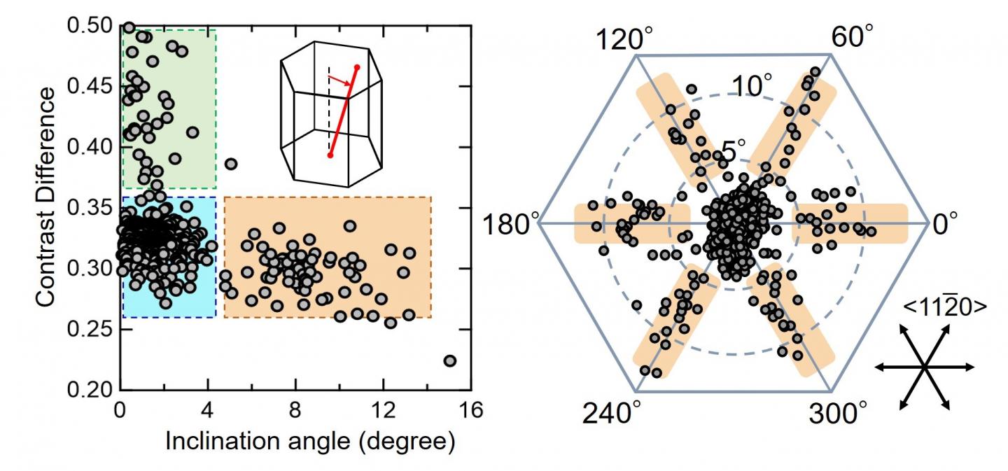 Fig.2