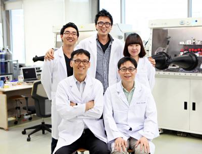 UNIST Research Group