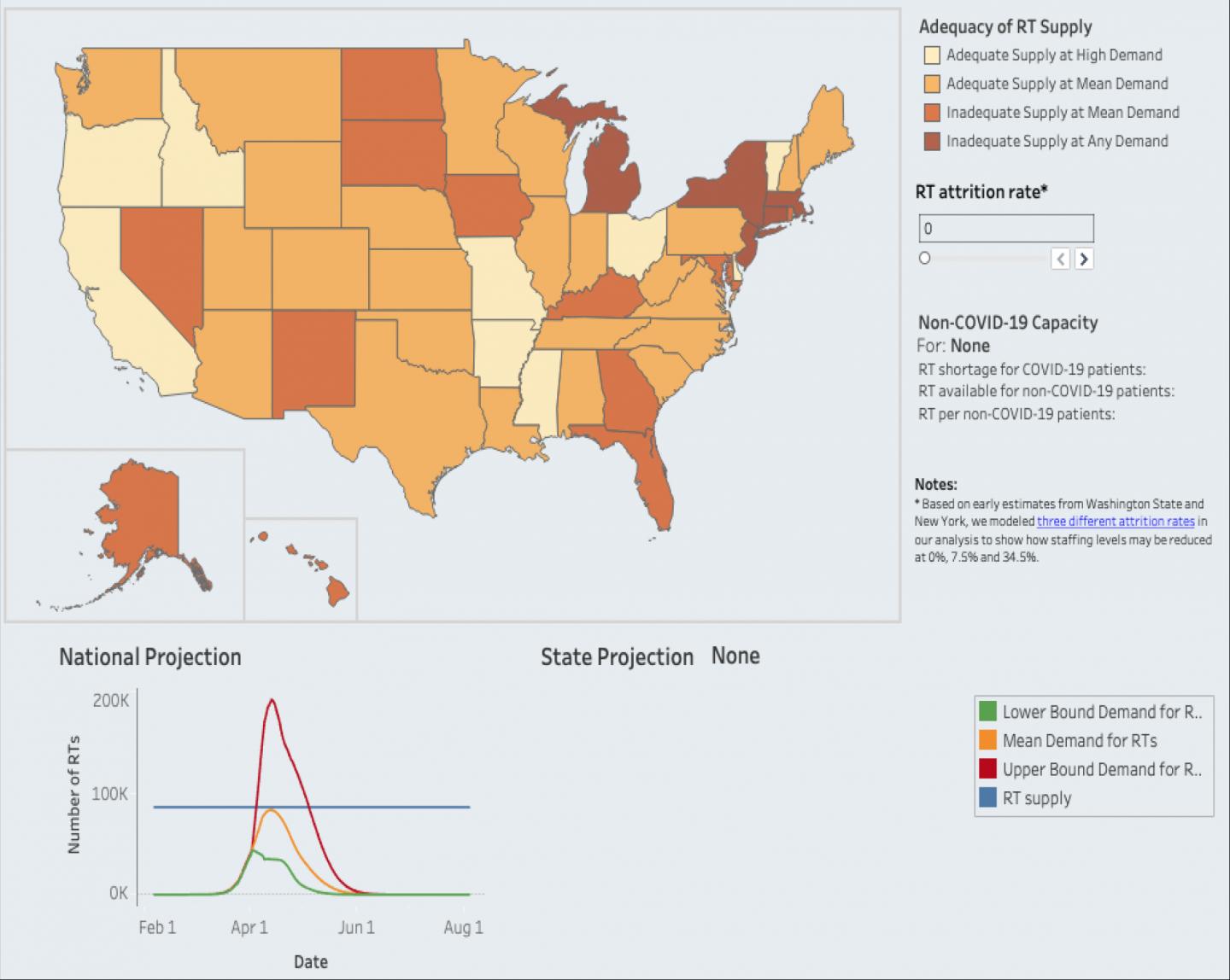 Novel Tool Map