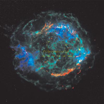 Supernovae Reveal the Origin of Elements (4 of 6)