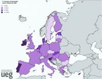 Increase in Pancreatic Cancer Deaths