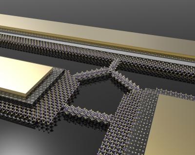 Molecular Model of Nanowires