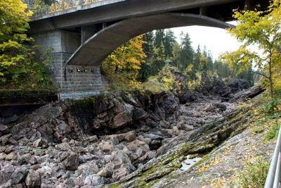 Imatra Rapids