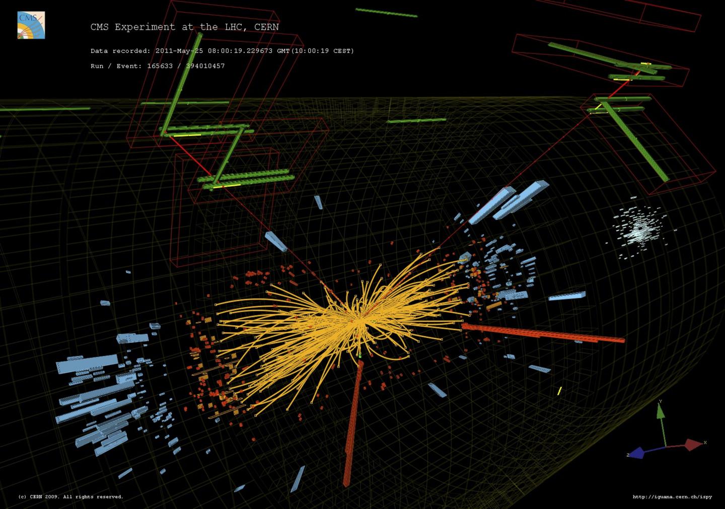 Proton-Proton Collisions