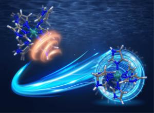 Two rotation modes of ruthenium (III) complexes with six imidazole–imidazolate ligands.