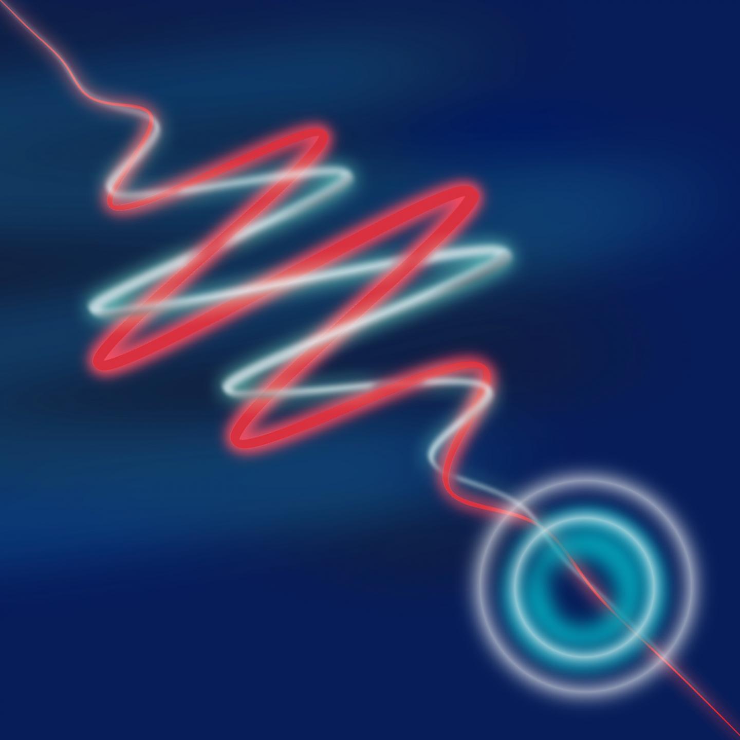 Wave-particle Duality