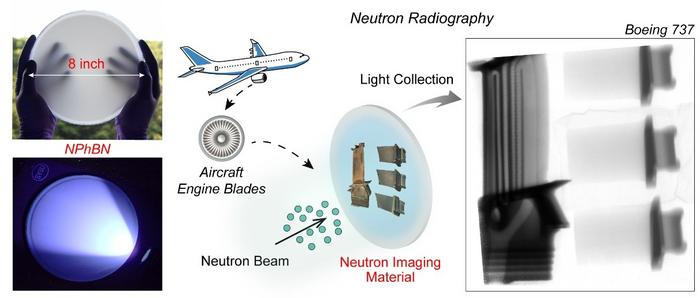 Nano-polycrystalline hexagonal boron nitride for neutron radiography