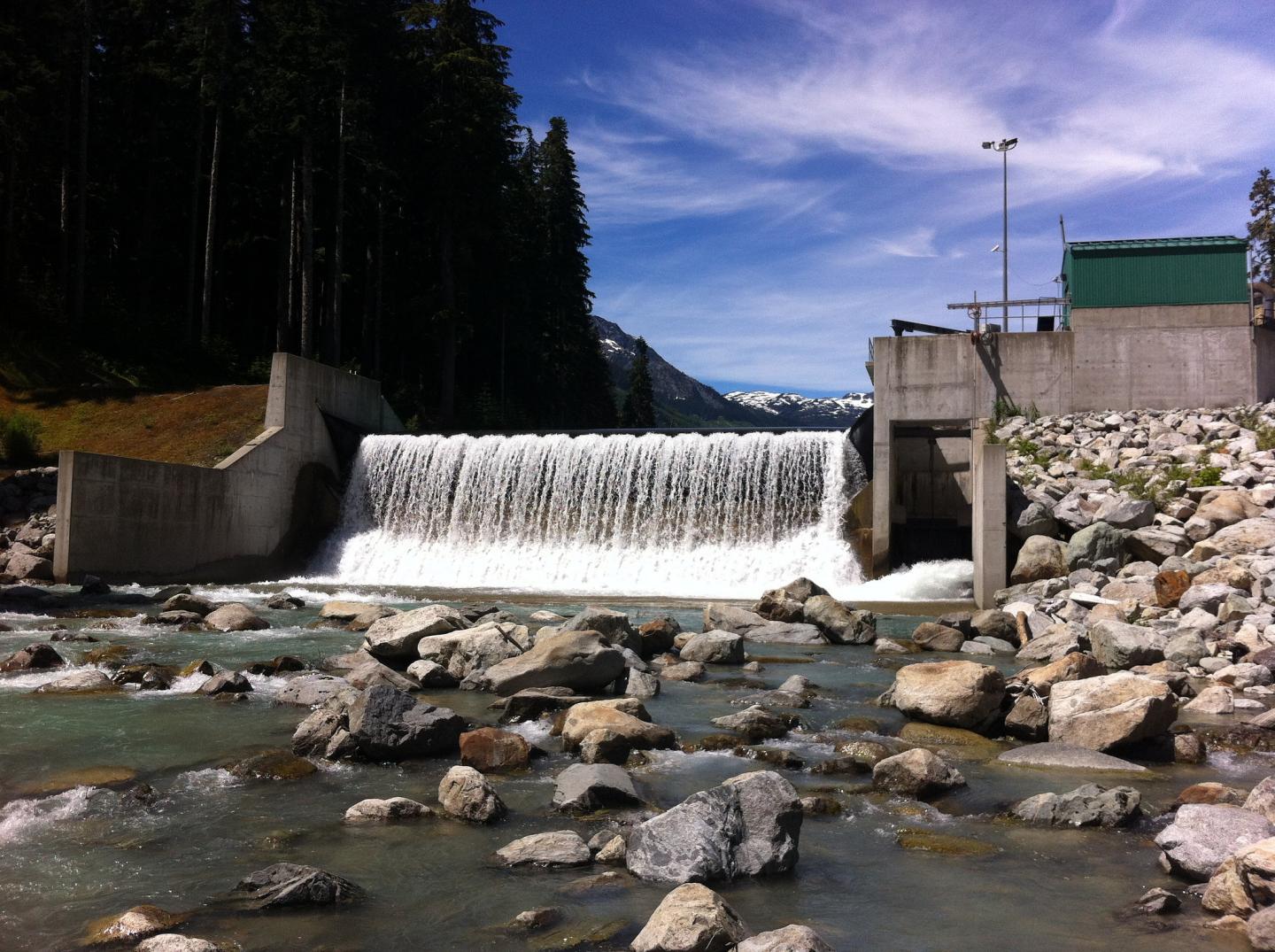 Small Hydropower (1)