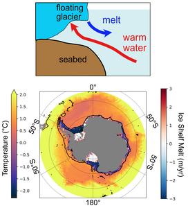 Diagrams of Antarctic Ice Shelf Melt