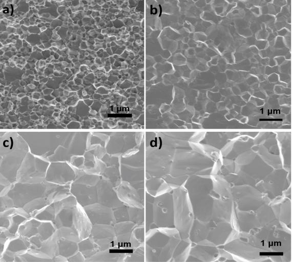 Thermoelectric Material Images