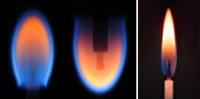 Candle Flame