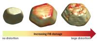 FIG 3 FIB Distortion
