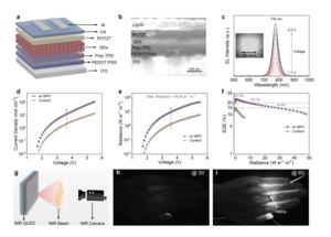 Figure 2 | Device performance of MPII-treated PQD-based NIR LEDs.