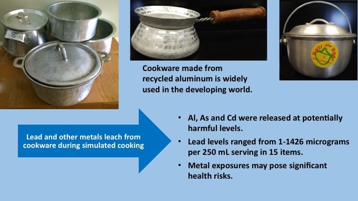 Examples of Aluminum Cookware Tested