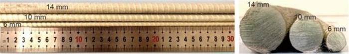 GFRP bars.