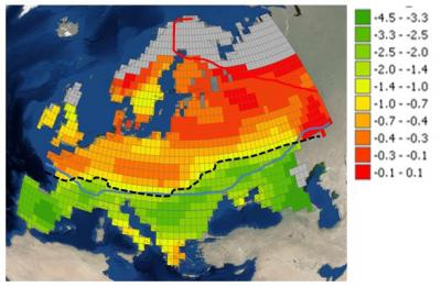 Species and Glaciation