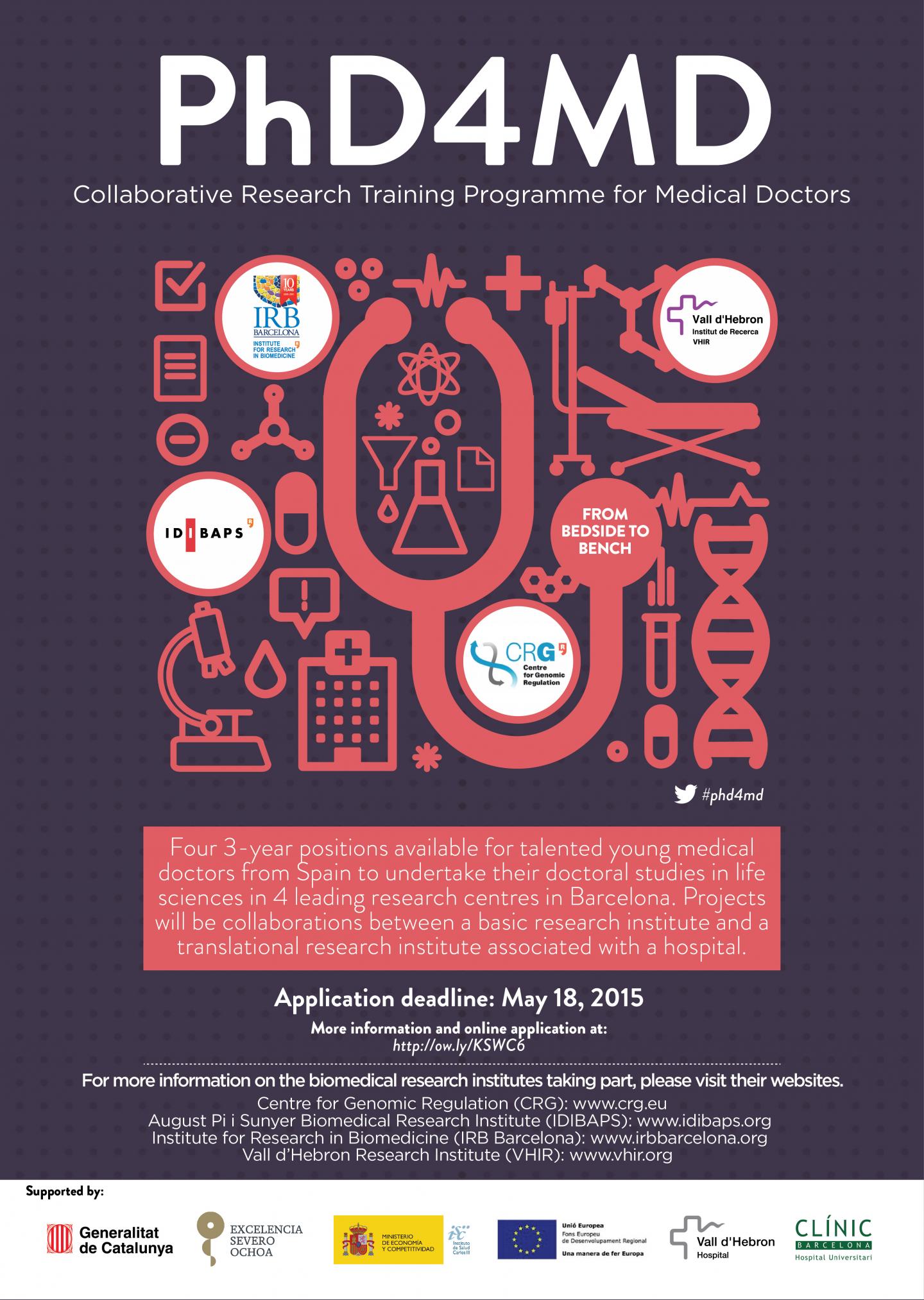 PhD4MD Poster