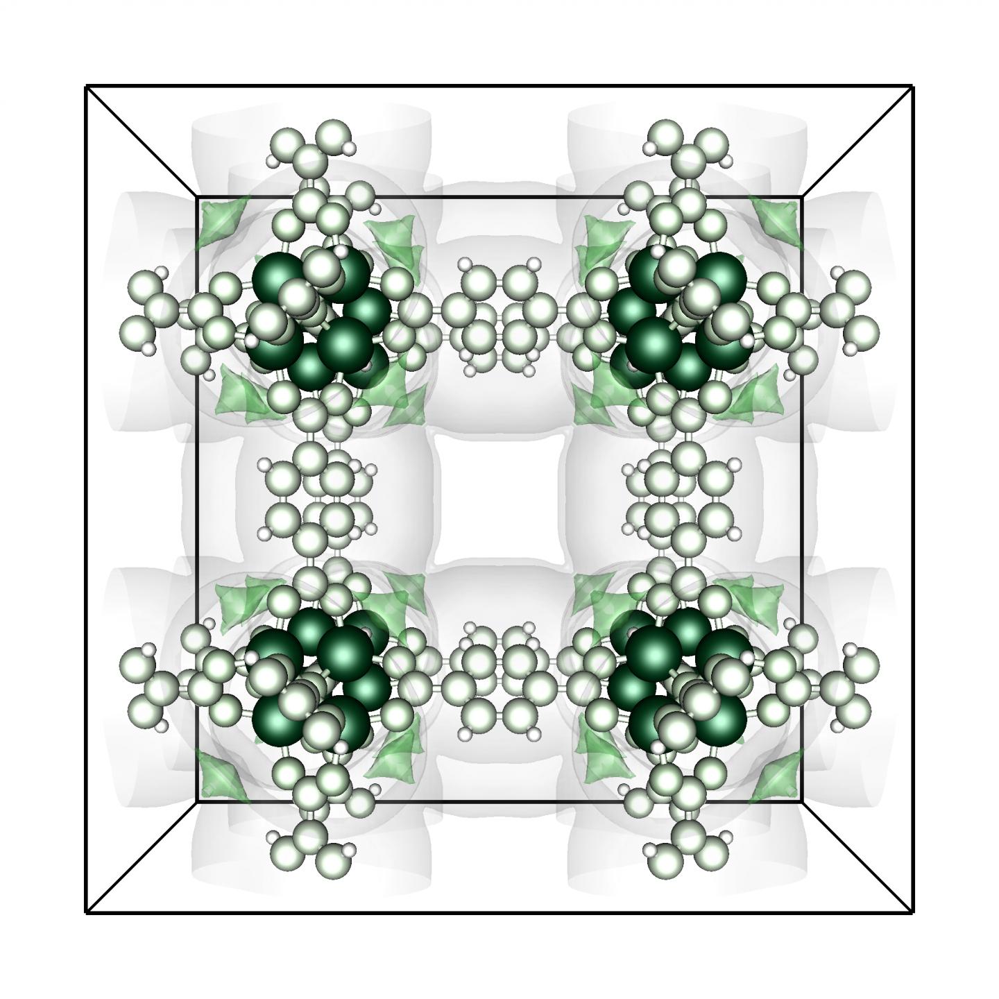 MOF Crystal Structure
