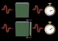 Stacking the Deck: Single Photons Observed at Seemingly Faster-than-Light Speeds (1 of 2)