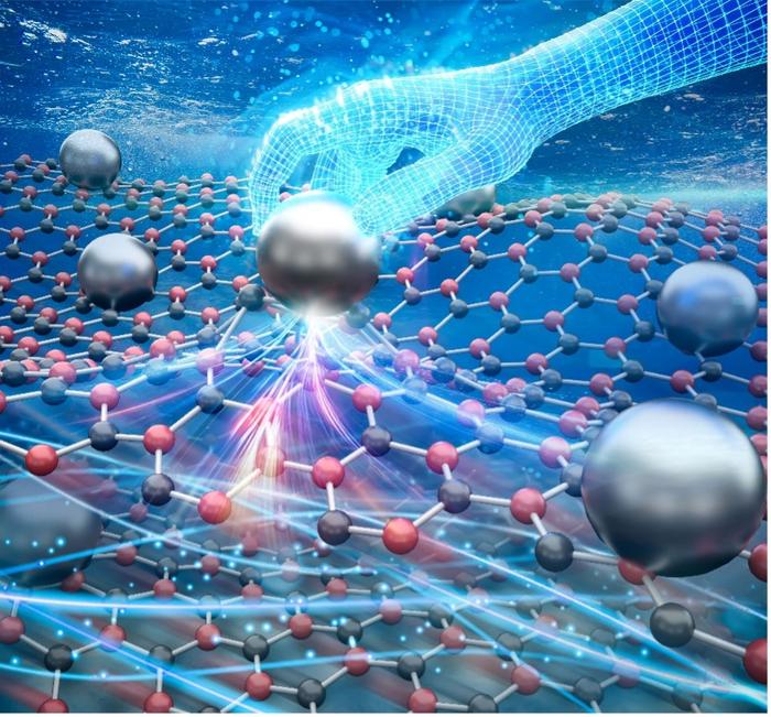 Ag nanoparticles tightly adsorbed on the surface of hexagonal boron nitride nanosheets