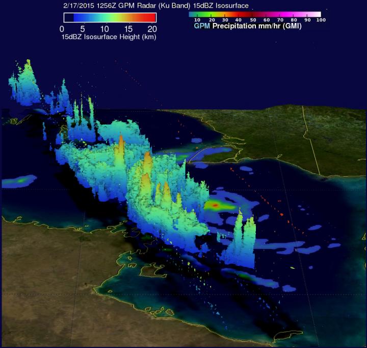 GPM Image of Lam