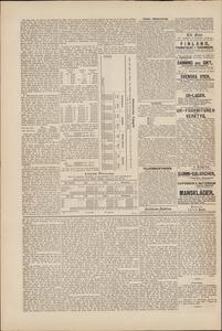 1854 Harbour purpoise observation
