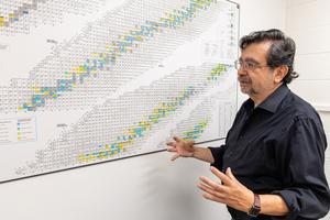 Alfredo Galindo-Uribarri and team studied doubly magic tin-132