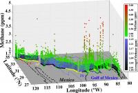 Methane Data Collected from Florida to California in 2010